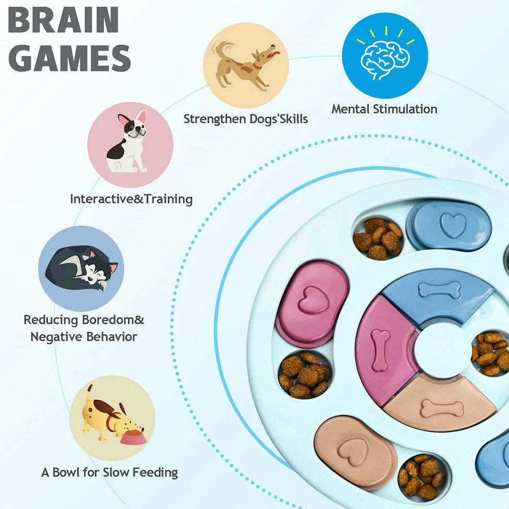 PupGenius — Le Jouet Puzzle Anti-Glouton qui Stimule l’Intelligence de Votre Chien ou chat